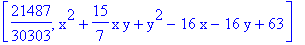[21487/30303, x^2+15/7*x*y+y^2-16*x-16*y+63]